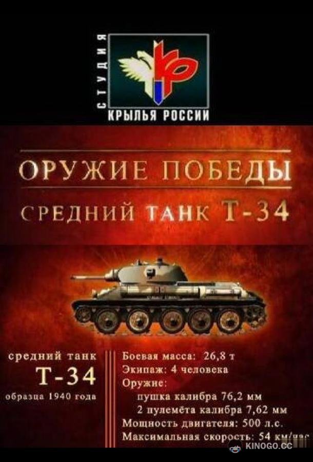 Оружие победы  (2010)
