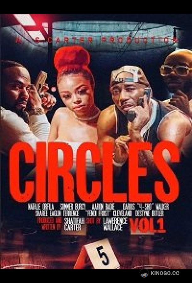 Круги. Глава первая Circles Vol 1 (2021)