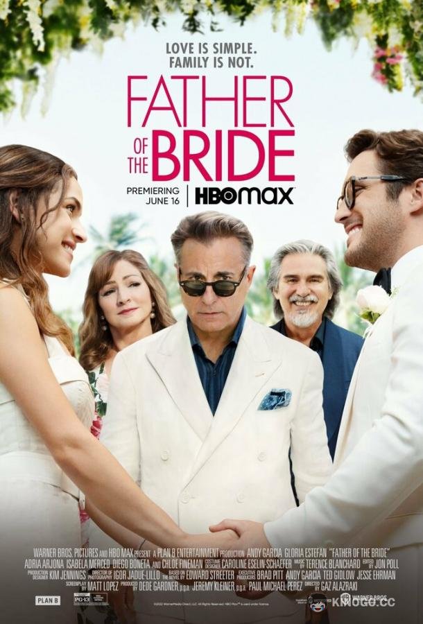 Отец невесты Father of the Bride (2022)