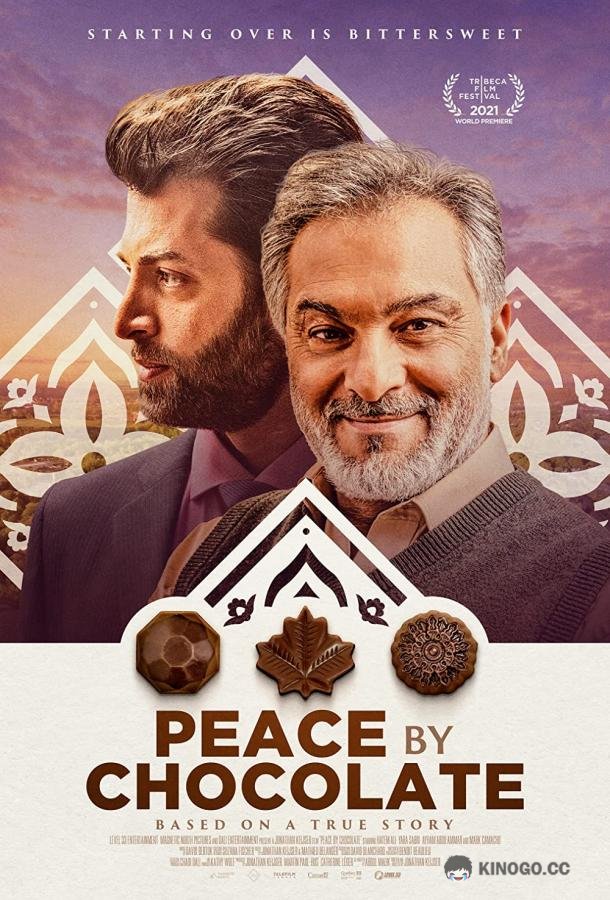 Мир в шоколаде Peace by Chocolate (2021)