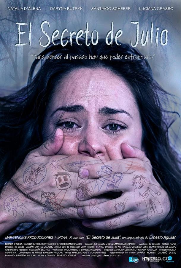 Секрет Хулии El Secreto de Julia (2019)
