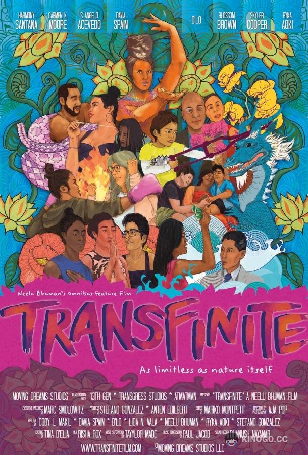 Трансфинитность Transfinite (2019)