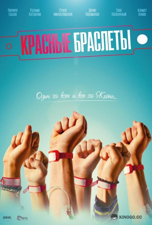 Красные браслеты  (2017)