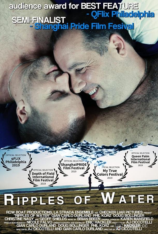 Рябь на воде Ripples of Water (2020)