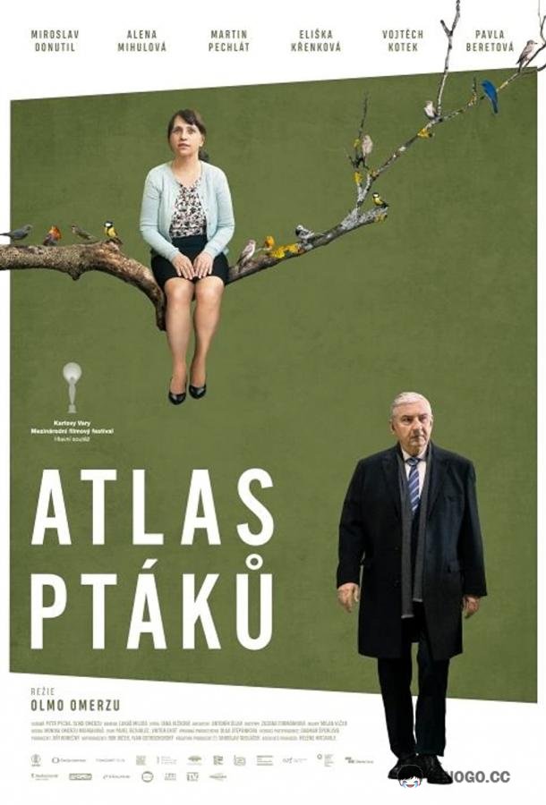 Птичий Атлас Atlas ptáku (2021)