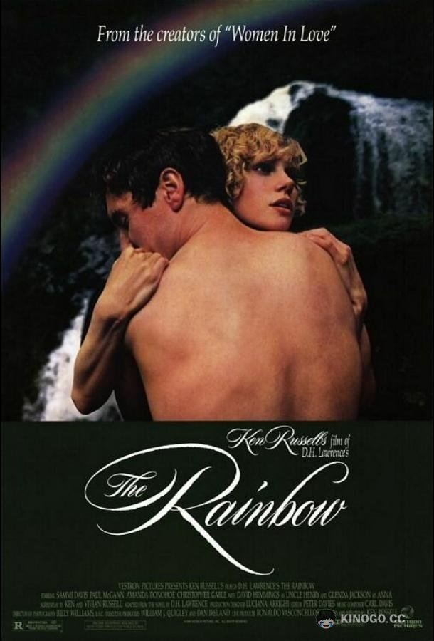 Пробуждение желаний The Rainbow (1988)