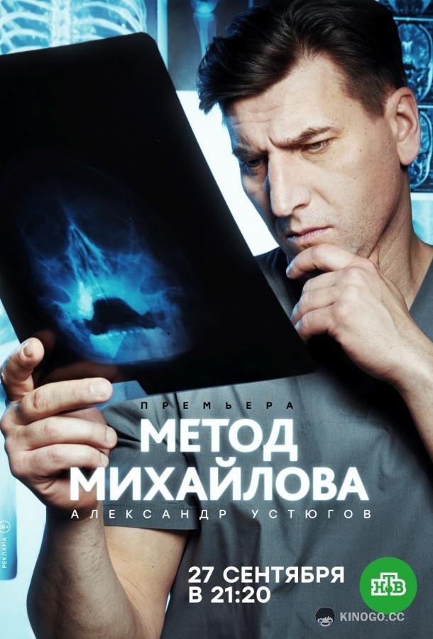 Метод Михайлова  (2020)
