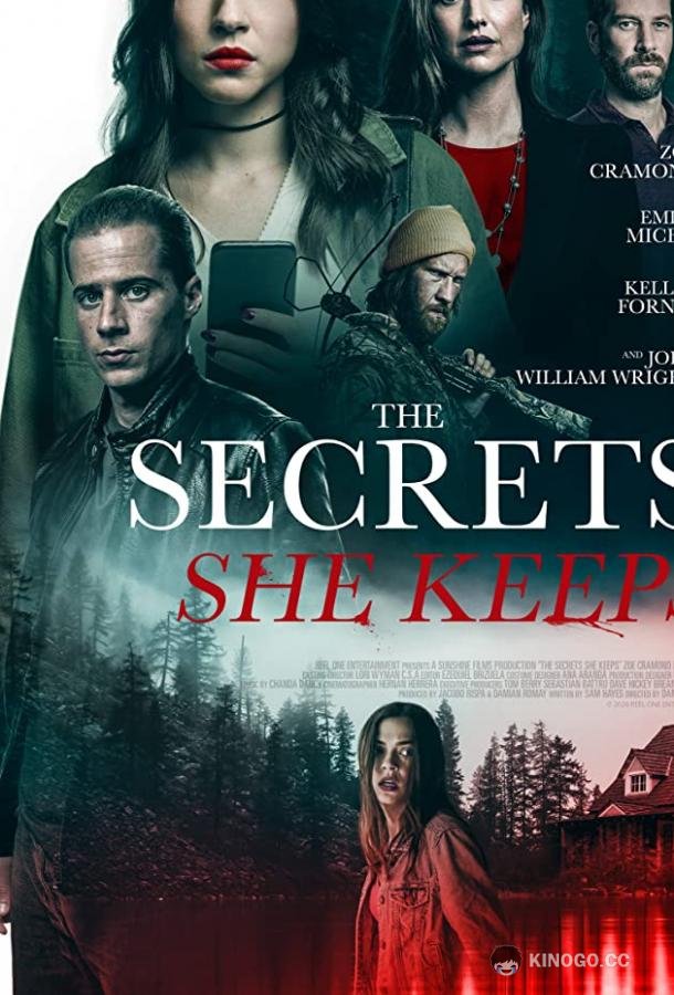 В отношениях с убийцей Dating a Killer (2021)