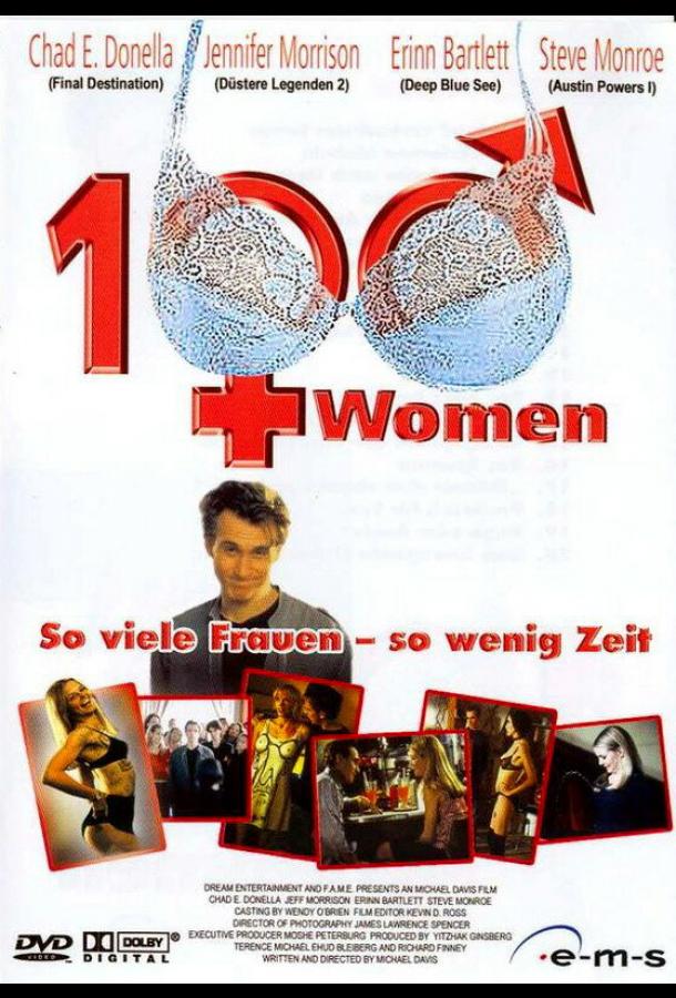 Лихорадка по девчонкам Girl Fever (2002)