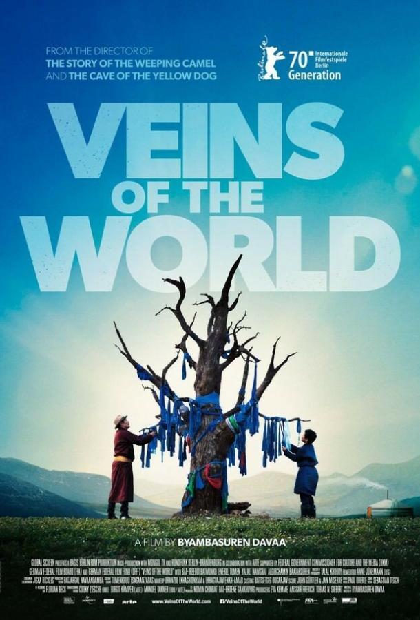 Артерии мира Die Adern der Welt (2020)