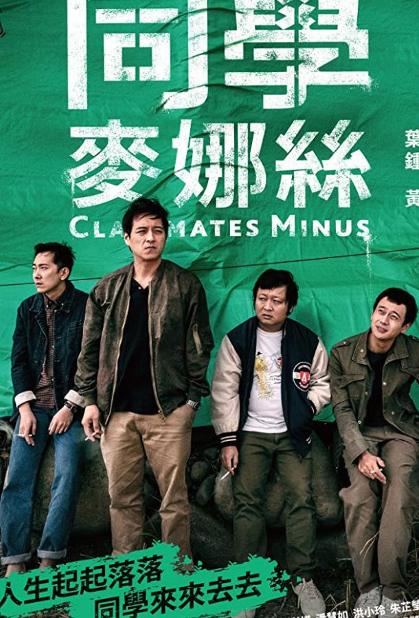 Одноклассники минус Tong xue mai na si (2020)